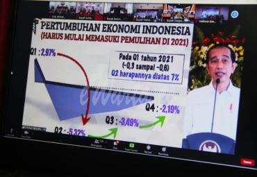 Pemerintah Ajak Masyarakat Kolaborasi Antisipasi Lonjakan Covid-19 Pasca Liburan
