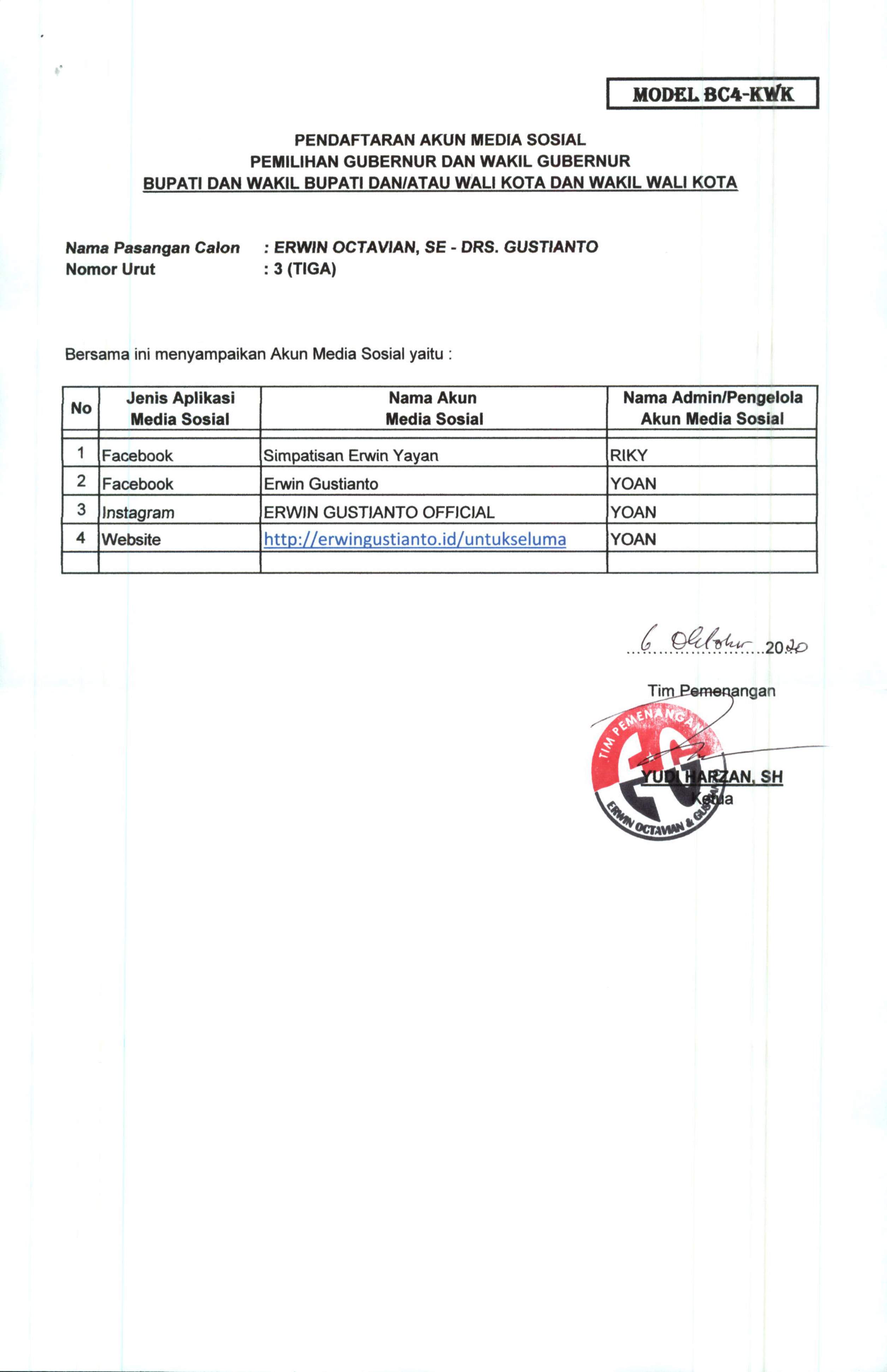 Daftar akun medsos yang diakui