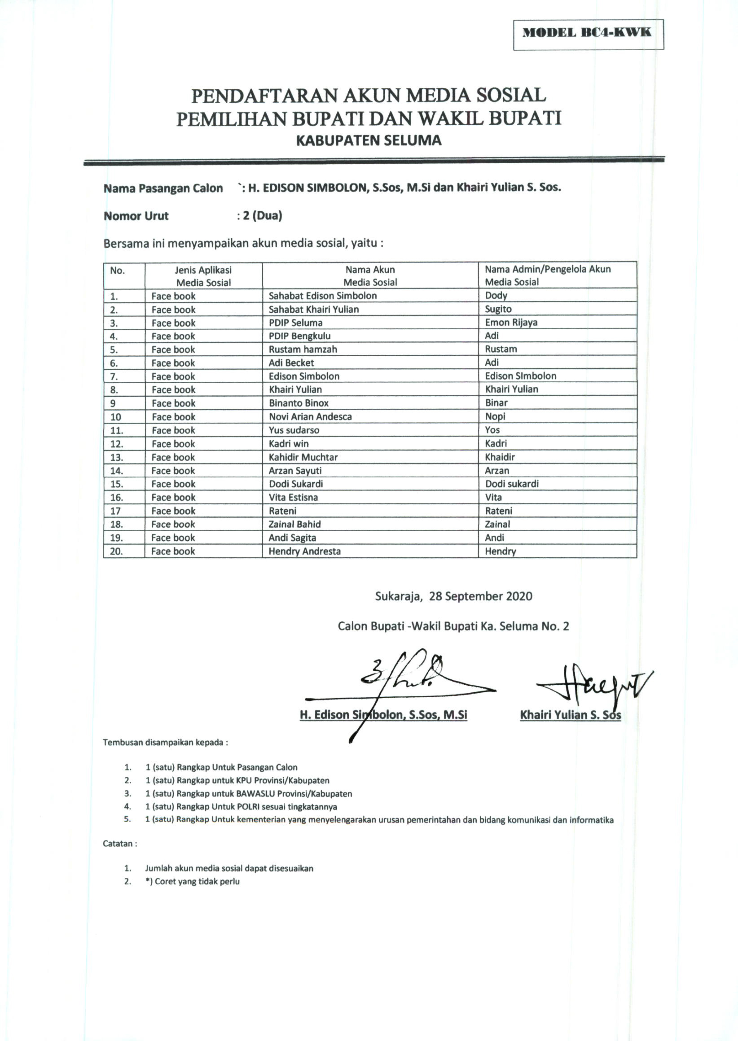 Daftar akun medsos yang diakui