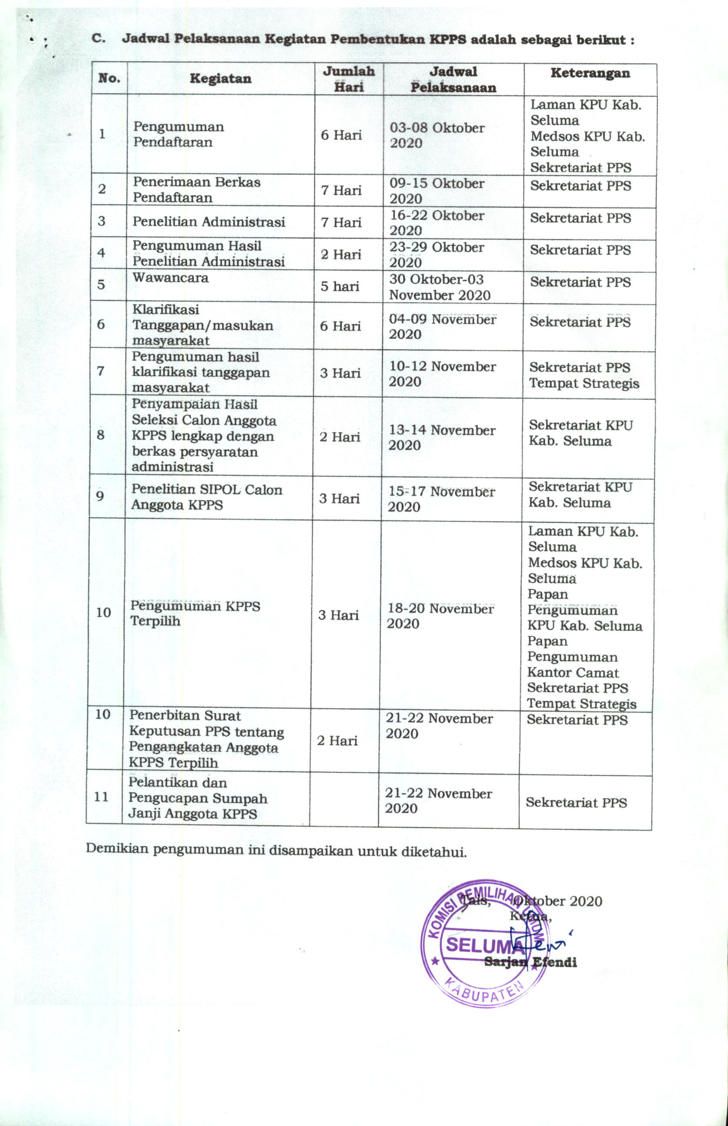 Pengumuman Pembentukan KPPS KPU Seluma