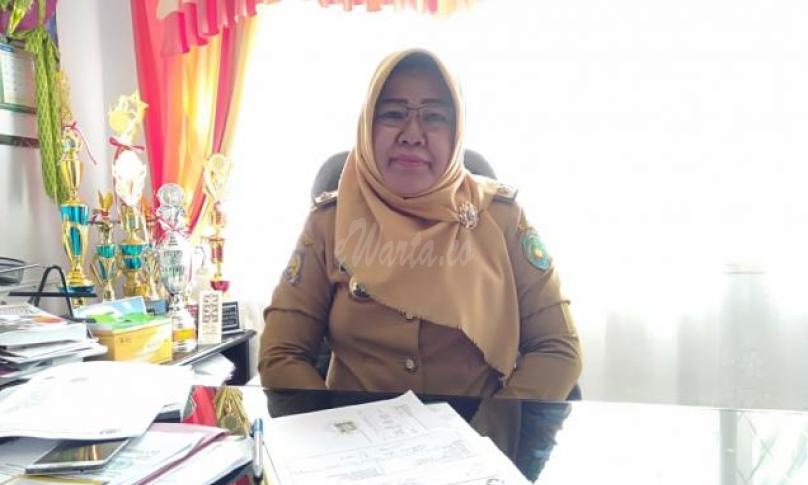 Kepala Dinas Kesehatan Kota Bengkulu (Susylawati)