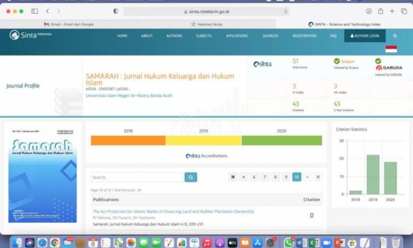 Tiga Ribu Artikel Dosen PTKI Terpublikasi di Jurnal Internasional