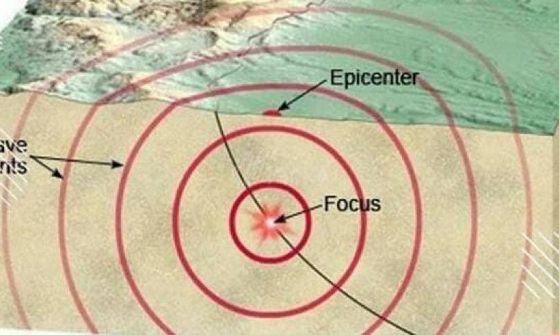 Manado Digegerkan Gempa Kekuatan 7,1 SR