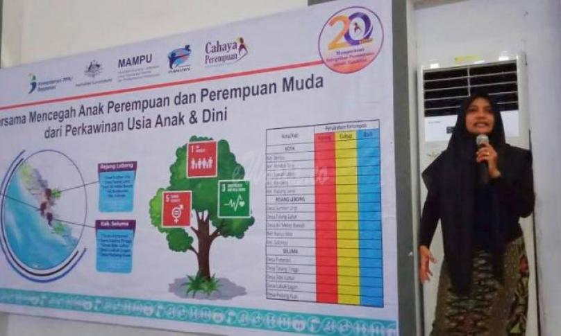 Dokumentasi peringatan hari perempuan internasional 2019