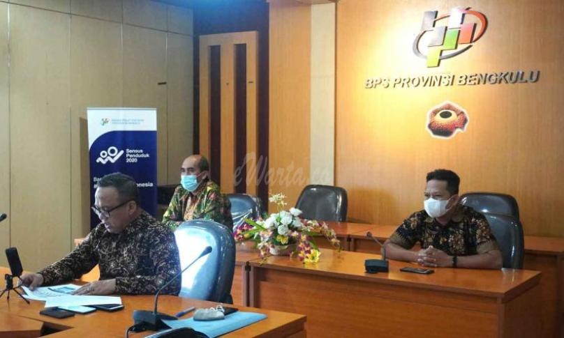 Inflasi Kota Bengkulu April Sebesar 0,10 Persen
