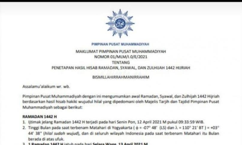 Pemerintah Tetapkan 1 Syawal 1442 H Jatuh pada 13 Mei 2021 