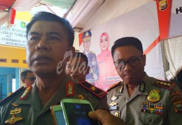 Kapolda Bengkulu Brigjen Pol Drs. Supratman, MH