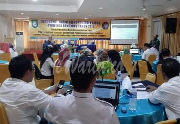 Kegiatan workshop peningkatan kapasitas SDM 