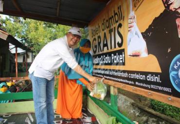 Gubernur Bengkulu Rohidin Mersyah