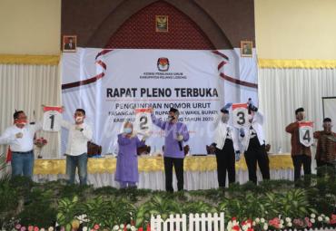 rapat terbuka pengundian nomor urut, di Aula IAIN Curup, Kamis (24/09/2020).