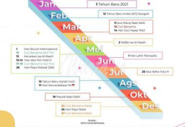 Jadwal libur dan cuti bersama