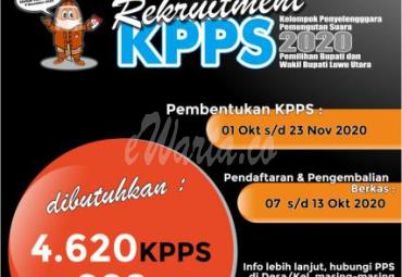 Rekruitmen KPPS